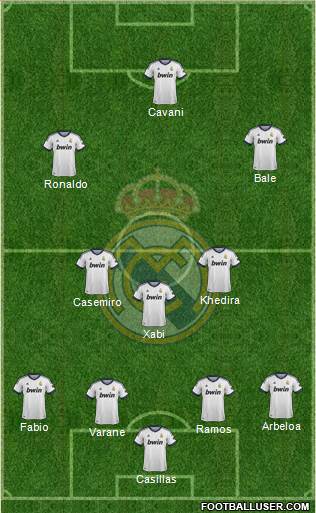 Real Madrid C.F. Formation 2013