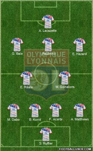 Olympique Lyonnais Formation 2013