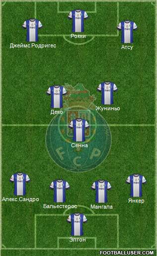 Futebol Clube do Porto - SAD Formation 2013