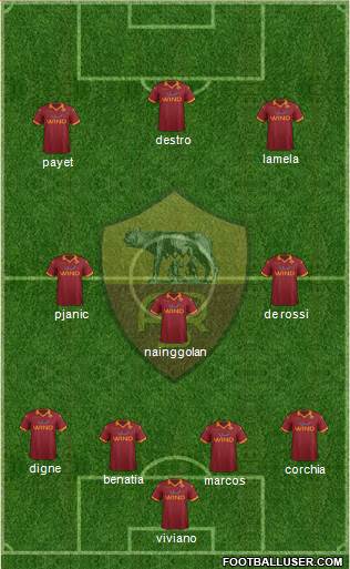 AS Roma Formation 2013