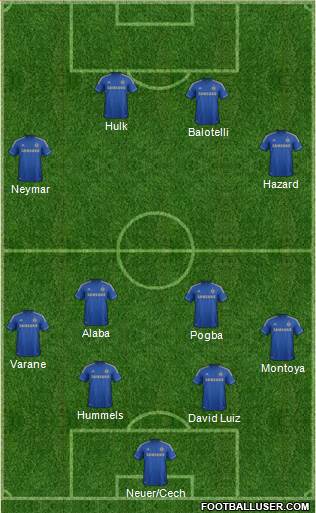 Chelsea Formation 2013