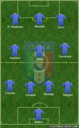 Italy Formation 2013