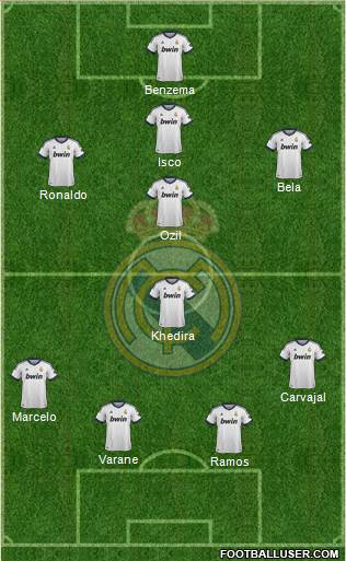 Real Madrid C.F. Formation 2013