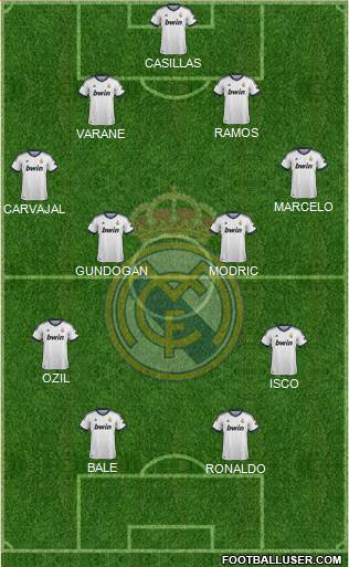 Real Madrid C.F. Formation 2013