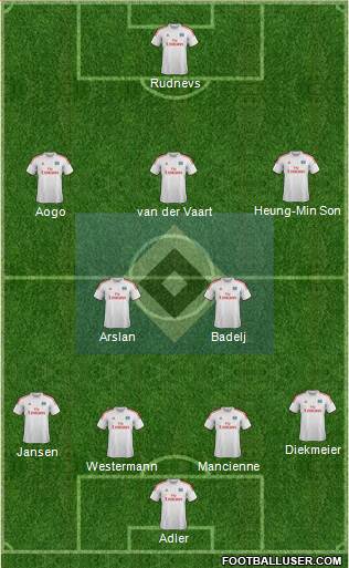 Hamburger SV Formation 2013