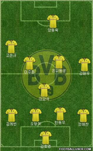 Borussia Dortmund Formation 2013