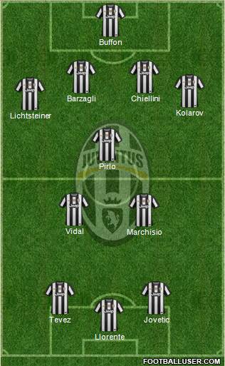 Juventus Formation 2013