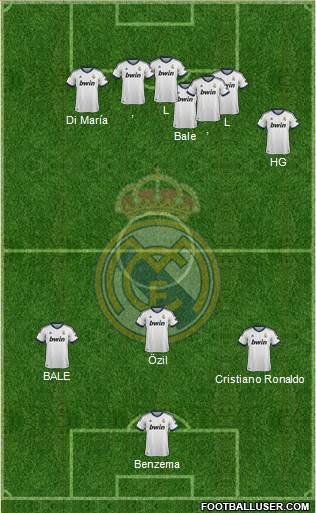 Real Madrid C.F. Formation 2013