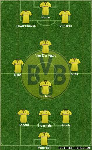 Borussia Dortmund Formation 2013