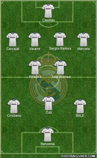 Real Madrid C.F. Formation 2013