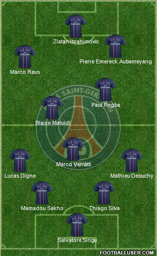 Paris Saint-Germain Formation 2013