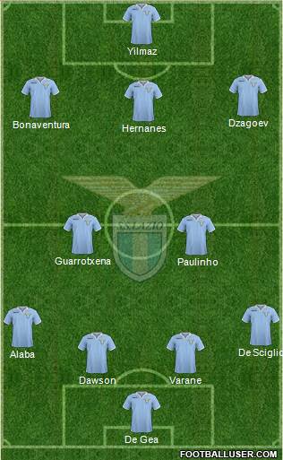 S.S. Lazio Formation 2013