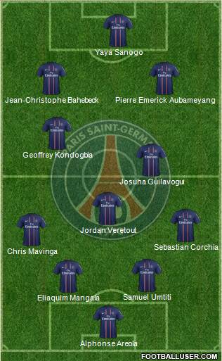 Paris Saint-Germain Formation 2013