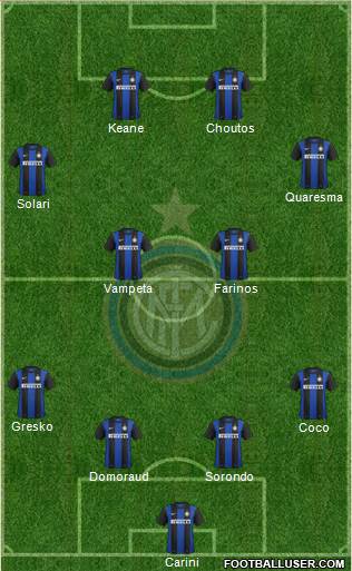 F.C. Internazionale Formation 2013