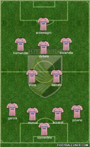 Città di Palermo Formation 2013