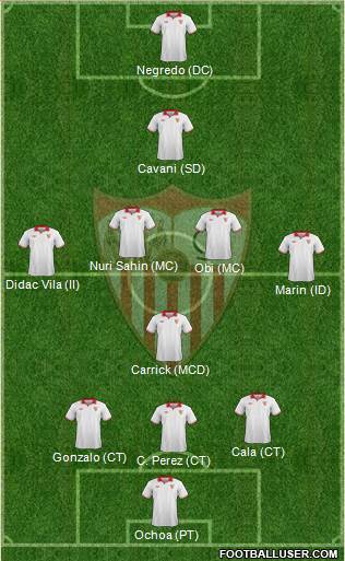 Sevilla F.C., S.A.D. Formation 2013