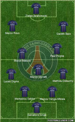 Paris Saint-Germain Formation 2013