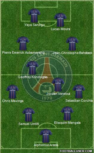 Paris Saint-Germain Formation 2013