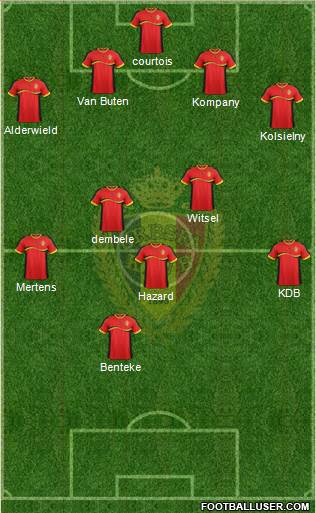 Belgium Formation 2013