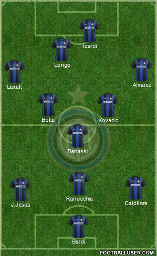 F.C. Internazionale Formation 2013