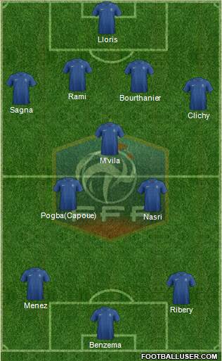 France Formation 2013