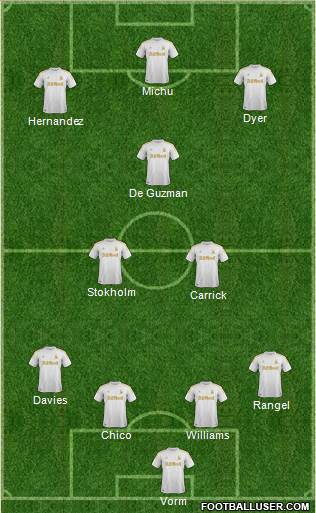 Swansea City Formation 2013