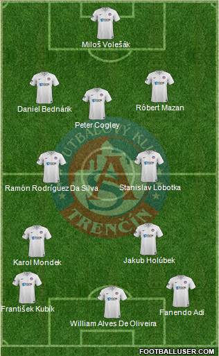 AS Trencin Formation 2013