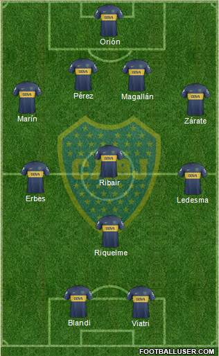 Boca Juniors Formation 2013