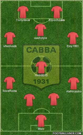Chabab Ahly Bordj Bou Arréridj Formation 2013