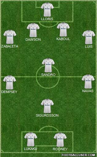 Tottenham Hotspur Formation 2013