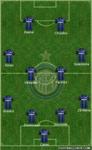 F.C. Internazionale Formation 2013