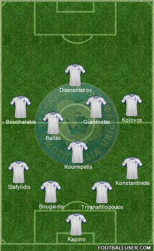 Greece Formation 2013