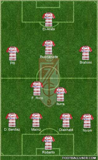 Granada C.F. Formation 2013
