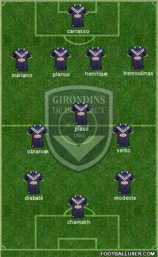 FC Girondins de Bordeaux Formation 2013