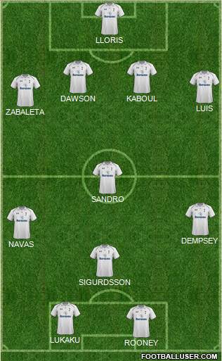 Tottenham Hotspur Formation 2013