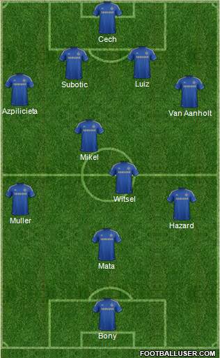 Chelsea Formation 2013