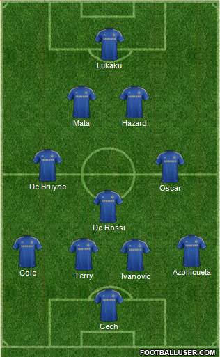 Chelsea Formation 2013