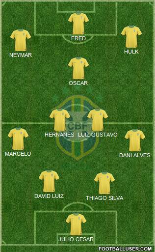 Brazil Formation 2013