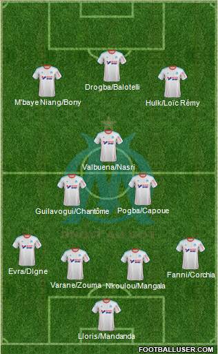 Olympique de Marseille Formation 2013
