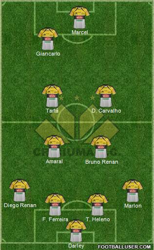 Criciúma EC football formation