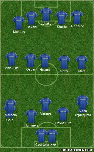 Chelsea Formation 2013