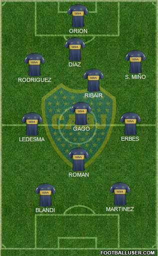 Boca Juniors Formation 2013