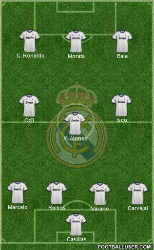 Real Madrid C.F. Formation 2013