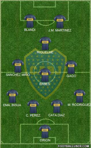 Boca Juniors Formation 2013
