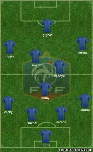 France Formation 2013