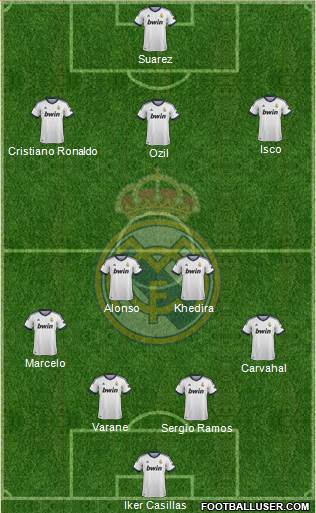 Real Madrid C.F. Formation 2013