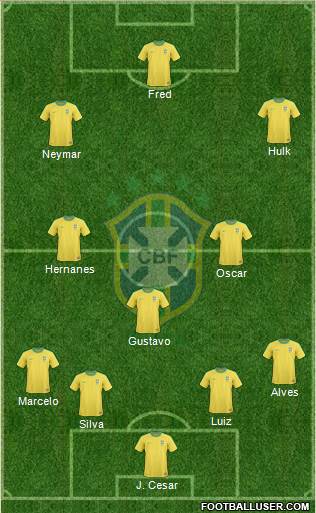 Brazil Formation 2013