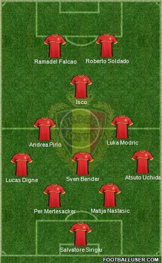 Belgium Formation 2013