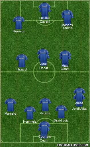 Chelsea Formation 2013