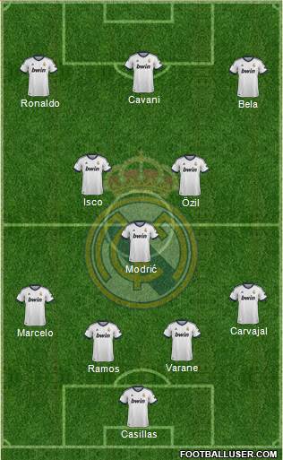 Real Madrid C.F. Formation 2013